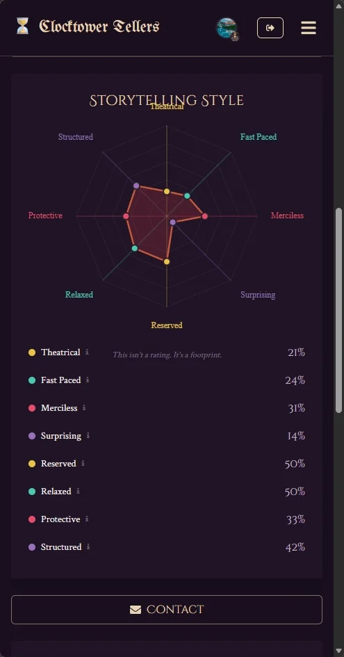 Clocktower Tellers screenshot 6