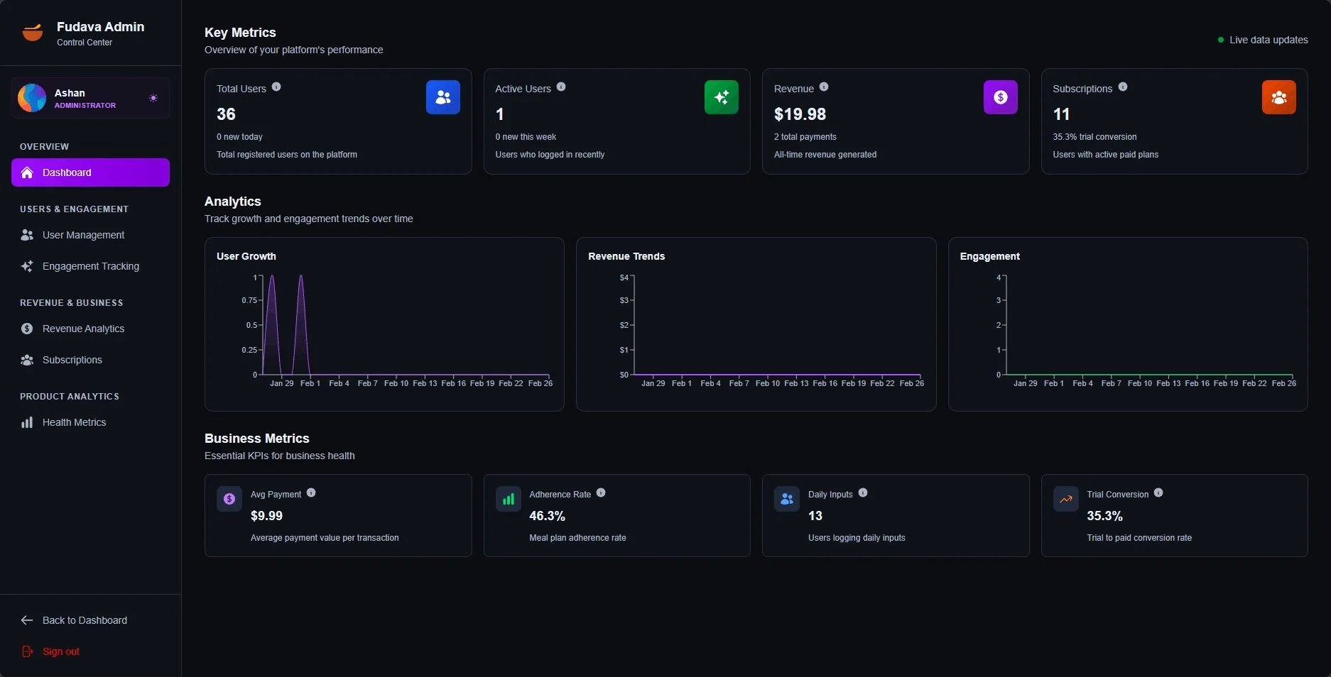 FUDAVA screenshot 13