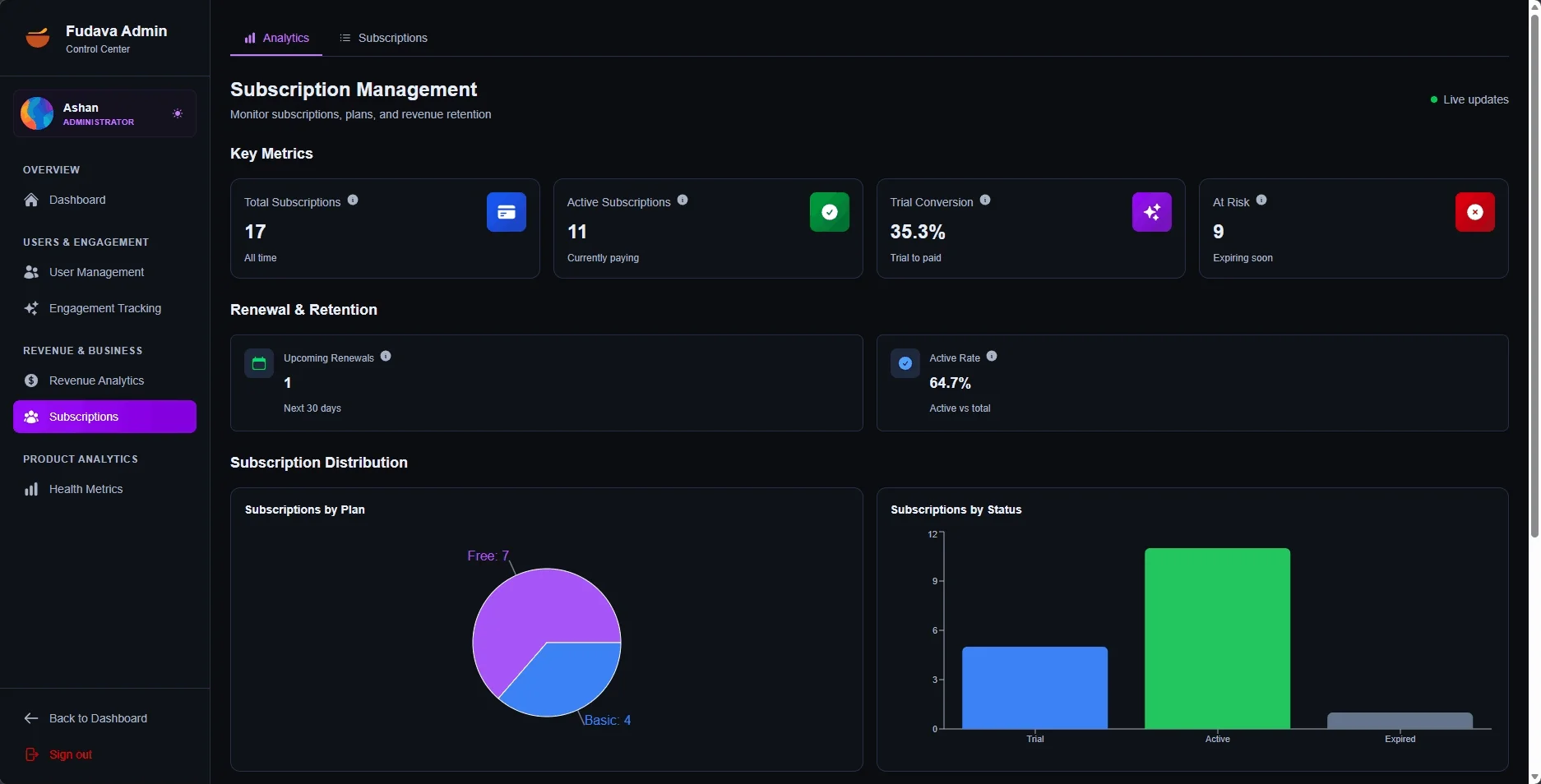 FUDAVA screenshot 15